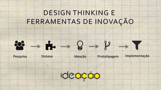 DESIGN THINKING E
FERRAMENTAS DE INOVAÇÃO
 