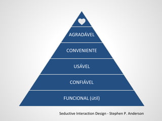 Seductive Interaction Design - Stephen P. Anderson
 
