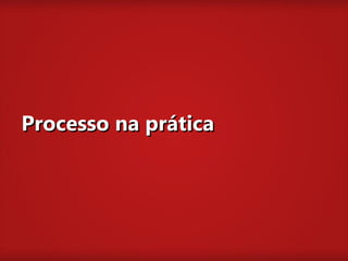 Processo na prática
 