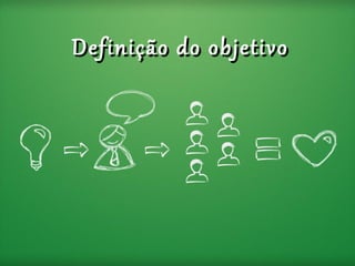 Definição do objetivo
 