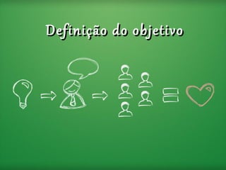 Definição do objetivo
 