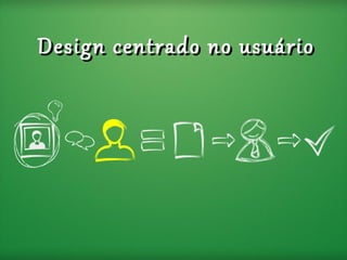 Design centrado no usuário
 
