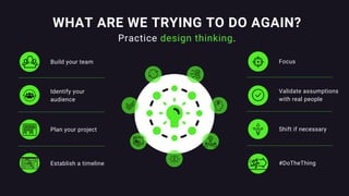Practice design thinking.
WHAT ARE WE TRYING TO DO AGAIN?
Build your team
Identify your
audience
Plan your project
Establish a timeline
Focus
Validate assumptions
with real people
Shift if necessary
#DoTheThing
 