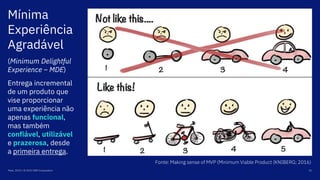 Maio, 2019 / © 2019 IBM Corporation 31
Mínima
Experiência
Agradável
(Minimum Delightful
Experience – MDE)
Entrega incremental
de um produto que
vise proporcionar
uma experiência não
apenas funcional,
mas também
confiável, utilizável
e prazerosa, desde
a primeira entrega.
Fonte: Making sense of MVP (Minimum Viable Product (KNIBERG; 2016)
 