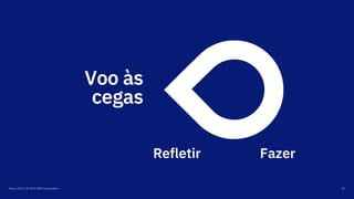 Maio, 2019 / © 2019 IBM Corporation 41
Voo às
cegas
Refletir Fazer
 