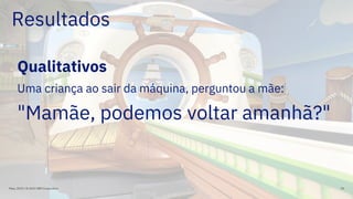 Resultados
Qualitativos
Uma criança ao sair da máquina, perguntou a mãe:
"Mamãe, podemos voltar amanhã?"
Maio, 2019 / © 2019 IBM Corporation 59
 