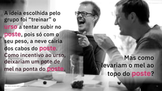 Maio, 2019 / © 2019 IBM Corporation 70
A ideia escolhida pelo
grupo foi “treinar” o
urso a tentar subir no
poste, pois só com o
seu peso, a neve cairia
dos cabos do poste.
Como incentivo ao urso,
deixariam um pote de
mel na ponta do poste.
Mas como
levariam o mel ao
topo do poste?
 