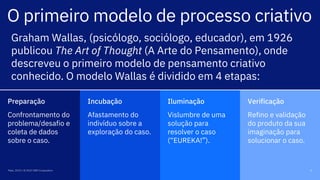 Iluminação
Vislumbre de uma
solução para
resolver o caso
(“EUREKA!”).
O primeiro modelo de processo criativo
Verificação
Refino e validação
do produto da sua
imaginação para
solucionar o caso.
Incubação
Afastamento do
indivíduo sobre a
exploração do caso.
Preparação
Confrontamento do
problema/desafio e
coleta de dados
sobre o caso.
Maio, 2019 / © 2019 IBM Corporation 8
Graham Wallas, (psicólogo, sociólogo, educador), em 1926
publicou The Art of Thought (A Arte do Pensamento), onde
descreveu o primeiro modelo de pensamento criativo
conhecido. O modelo Wallas é dividido em 4 etapas:
 