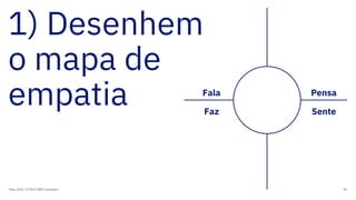 1) Desenhem
o mapa de
empatia
Maio, 2019 / © 2019 IBM Corporation 82
Fala
Faz
Pensa
Sente
 