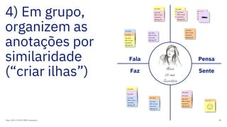 4) Em grupo,
organizem as
anotações por
similaridade
(“criar ilhas”)
Maio, 2019 / © 2019 IBM Corporation 85
Fala
Faz
Pensa
SenteMaria
25 anos
Secretária
orem ipsum
dolor sit amet,
consectetur
adipiscing elit.
orem ipsum
dolor sit amet,
consectetur
adipiscing elit.
orem ipsum
dolor sit amet,
consectetur
adipiscing elit.
orem ipsum
dolor sit amet,
consectetur
adipiscing elit.
orem ipsum
dolor sit amet,
consectetur
adipiscing elit.
orem ipsum
dolor sit amet,
consectetur
adipiscing elit.
orem ipsum
dolor sit amet,
consectetur
adipiscing elit.
orem ipsum
dolor sit amet,
consectetur
adipiscing elit.
orem ipsum
dolor sit amet,
consectetur
adipiscing elit.
orem ipsum
dolor sit amet,
consectetur
adipiscing elit.
orem ipsum
dolor sit amet,
consectetur
adipiscing elit.
orem ipsum
dolor sit amet,
consectetur
adipiscing elit.
orem ipsum
dolor sit amet,
consectetur
adipiscing elit.
orem ipsum
dolor sit amet,
consectetur
adipiscing elit.
orem ipsum
dolor sit amet,
consectetur
adipiscing elit.
orem ipsum
dolor sit amet,
consectetur
adipiscing elit.
orem ipsum
dolor sit amet,
consectetur
adipiscing elit.
orem ipsum
dolor sit amet,
consectetur
adipiscing elit.
orem ipsum
dolor sit amet,
consectetur
adipiscing elit.
orem ipsum
dolor sit amet,
consectetur
adipiscing elit.
 