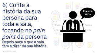 6) Conte a
história da sua
persona para
toda a sala,
focando no pain
point da persona
Depois ouça o que a sala
tem a dizer da sua história
Maio, 2019 / © 2019 IBM Corporation
Fala
Faz
Pensa
SenteMaria
25 anos
Secretária
orem ipsum
dolor sit amet,
consectetur
adipiscing elit.
orem ipsum
dolor sit amet,
consectetur
adipiscing elit.
orem ipsum
dolor sit amet,
consectetur
adipiscing elit.
orem ipsum
dolor sit amet,
consectetur
adipiscing elit.
orem ipsum
dolor sit amet,
consectetur
adipiscing elit.
orem ipsum
dolor sit amet,
consectetur
adipiscing elit.
orem ipsum
dolor sit amet,
consectetur
adipiscing elit.
orem ipsum
dolor sit amet,
consectetur
adipiscing elit.
orem ipsum
dolor sit amet,
consectetur
adipiscing elit.
orem ipsum
dolor sit amet,
consectetur
adipiscing elit.
orem ipsum
dolor sit amet,
consectetur
adipiscing elit.
orem ipsum
dolor sit amet,
consectetur
adipiscing elit.
orem ipsum
dolor sit amet,
consectetur
adipiscing elit.
orem ipsum
dolor sit amet,
consectetur
adipiscing elit.
orem ipsum
dolor sit amet,
consectetur
adipiscing elit.
orem ipsum
dolor sit amet,
consectetur
adipiscing elit.
orem ipsum
dolor sit amet,
consectetur
adipiscing elit.
orem ipsum
dolor sit amet,
consectetur
adipiscing elit.
orem ipsum
dolor sit amet,
consectetur
adipiscing elit.
orem ipsum
dolor sit amet,
consectetur
adipiscing elit.
87
Era uma
vez...
 