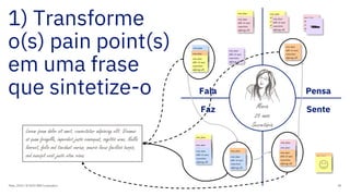 1) Transforme
o(s) pain point(s)
em uma frase
que sintetize-o
Maio, 2019 / © 2019 IBM Corporation
Fala
Faz
Pensa
SenteMaria
25 anos
Secretária
orem ipsum
dolor sit amet,
consectetur
adipiscing elit.
orem ipsum
dolor sit amet,
consectetur
adipiscing elit.
orem ipsum
dolor sit amet,
consectetur
adipiscing elit.
orem ipsum
dolor sit amet,
consectetur
adipiscing elit.
orem ipsum
dolor sit amet,
consectetur
adipiscing elit.
orem ipsum
dolor sit amet,
consectetur
adipiscing elit.
orem ipsum
dolor sit amet,
consectetur
adipiscing elit.
orem ipsum
dolor sit amet,
consectetur
adipiscing elit.
orem ipsum
dolor sit amet,
consectetur
adipiscing elit.
orem ipsum
dolor sit amet,
consectetur
adipiscing elit.
orem ipsum
dolor sit amet,
consectetur
adipiscing elit.
orem ipsum
dolor sit amet,
consectetur
adipiscing elit.
orem ipsum
dolor sit amet,
consectetur
adipiscing elit.
orem ipsum
dolor sit amet,
consectetur
adipiscing elit.
orem ipsum
dolor sit amet,
consectetur
adipiscing elit.
orem ipsum
dolor sit amet,
consectetur
adipiscing elit.
orem ipsum
dolor sit amet,
consectetur
adipiscing elit.
orem ipsum
dolor sit amet,
consectetur
adipiscing elit.
orem ipsum
dolor sit amet,
consectetur
adipiscing elit.
orem ipsum
dolor sit amet,
consectetur
adipiscing elit.
90
Lorem ipsum dolor sit amet, consectetur adipiscing elit. Vivamus
at quam fringilla, imperdiet justo consequat, sagittis urna. Nulla
laoreet, felis sed tincidunt varius, mauris lacus facilisis turpis,
sed suscipit erat justo vitae risus.
 