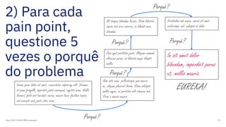 2) Para cada
pain point,
questione 5
vezes o porquê
do problema
Maio, 2019 / © 2019 IBM Corporation 91
Lorem ipsum dolor sit amet, consectetur adipiscing elit. Vivamus
at quam fringilla, imperdiet justo consequat, sagittis urna. Nulla
laoreet, felis sed tincidunt varius, mauris lacus facilisis turpis,
sed suscipit erat justo vitae risus.
Nam ante nunc, pellentesque quis mauris
ac, aliquam placerat lorem. Etiam volutpat
mollis augue, et porttitor elit rhoncus sed.
Proin a mauris mauris.
Duis eget porttitor justo. Aliquam commodo
ultricies purus, ut lobortis neque blandit
mollis.
Porquê?
Porquê?
Ut tempus bibendum lacinia. Etiam lobortis
sapien sed arcu viverra, eu blandit arcu
bibendum.
Vestibulum odio neque, varius sit amet
scelerisque vel, volutpat et dolor.
In sit amet dolor
bibendum, imperdiet purus
ut, mollis mauris.
Porquê? Porquê?
Porquê?
EUREKA!
 