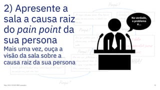 AHA!Lorem ipsum dolor sit amet, consectetur adipiscing elit. Vivamus
at quam fringilla, imperdiet justo consequat, sagittis urna. Nulla
laoreet, felis sed tincidunt varius, mauris lacus facilisis turpis,
sed suscipit erat justo vitae risus.
Nam ante nunc, pellentesque quis mauris
ac, aliquam placerat lorem. Etiam volutpat
mollis augue, et porttitor elit rhoncus sed.
Proin a mauris mauris.
Duis eget porttitor justo. Aliquam commodo
ultricies purus, ut lobortis neque blandit
mollis.
Porquê?
Porquê?
Ut tempus bibendum lacinia. Etiam lobortis
sapien sed arcu viverra, eu blandit arcu
bibendum.
Vestibulum odio neque, varius sit amet
scelerisque vel, volutpat et dolor.
In sit amet dolor
bibendum, imperdiet purus
ut, mollis mauris.
Porquê? Porquê?
Porquê?
Na verdade,
o problema
é...
Maio, 2019 / © 2019 IBM Corporation
2) Apresente a
sala a causa raiz
do pain point da
sua persona
Mais uma vez, ouça a
visão da sala sobre a
causa raiz da sua persona
92
 