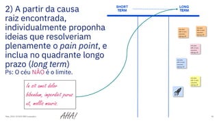 2) A partir da causa
raiz encontrada,
individualmente proponha
ideias que resolveriam
plenamente o pain point, e
inclua no quadrante longo
prazo (long term)
Ps: O céu NÃO é o limite.
Maio, 2019 / © 2019 IBM Corporation 96
In sit amet dolor
bibendum, imperdiet purus
ut, mollis mauris.
AHA!
orem ipsum
dolor sit amet,
consectetur
adipiscing elit.
orem ipsum
dolor sit amet,
consectetur
adipiscing elit.
orem ipsum
dolor sit amet,
consectetur
adipiscing elit.
orem ipsum
dolor sit amet,
consectetur
adipiscing elit.
orem ipsum
dolor sit amet,
consectetur
adipiscing elit.
 