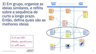 orem ipsum
dolor sit amet,
consectetur
adipiscing elit.
orem ipsum
dolor sit amet,
consectetur
adipiscing elit.
3) Em grupo, organize as
ideias similares, e reflita
sobre a sequência de
curto a longo prazo.
Então, defina quais são as
melhores ideias
Maio, 2019 / © 2019 IBM Corporation 98
In sit amet dolor
bibendum, imperdiet purus
ut, mollis mauris.
AHA!
orem ipsum
dolor sit amet,
consectetur
adipiscing elit.
orem ipsum
dolor sit amet,
consectetur
adipiscing elit.
orem ipsum
dolor sit amet,
consectetur
adipiscing elit.
orem ipsum
dolor sit amet,
consectetur
adipiscing elit.
orem ipsum
dolor sit amet,
consectetur
adipiscing elit.
orem ipsum
dolor sit amet,
consectetur
adipiscing elit.
orem ipsum
dolor sit amet,
consectetur
adipiscing elit.
orem ipsum
dolor sit amet,
consectetur
adipiscing elit.
orem ipsum
dolor sit amet,
consectetur
adipiscing elit.
orem ipsum
dolor sit amet,
consectetur
adipiscing elit.
orem ipsum
dolor sit amet,
consectetur
adipiscing elit.
orem ipsum
dolor sit amet,
consectetur
adipiscing elit.
orem ipsum
dolor sit amet,
consectetur
adipiscing elit.
 