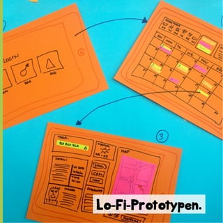 Lo-Fi-Prototypen.

 