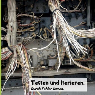 Testen und Iterieren.
Durch Fehler lernen.

 
