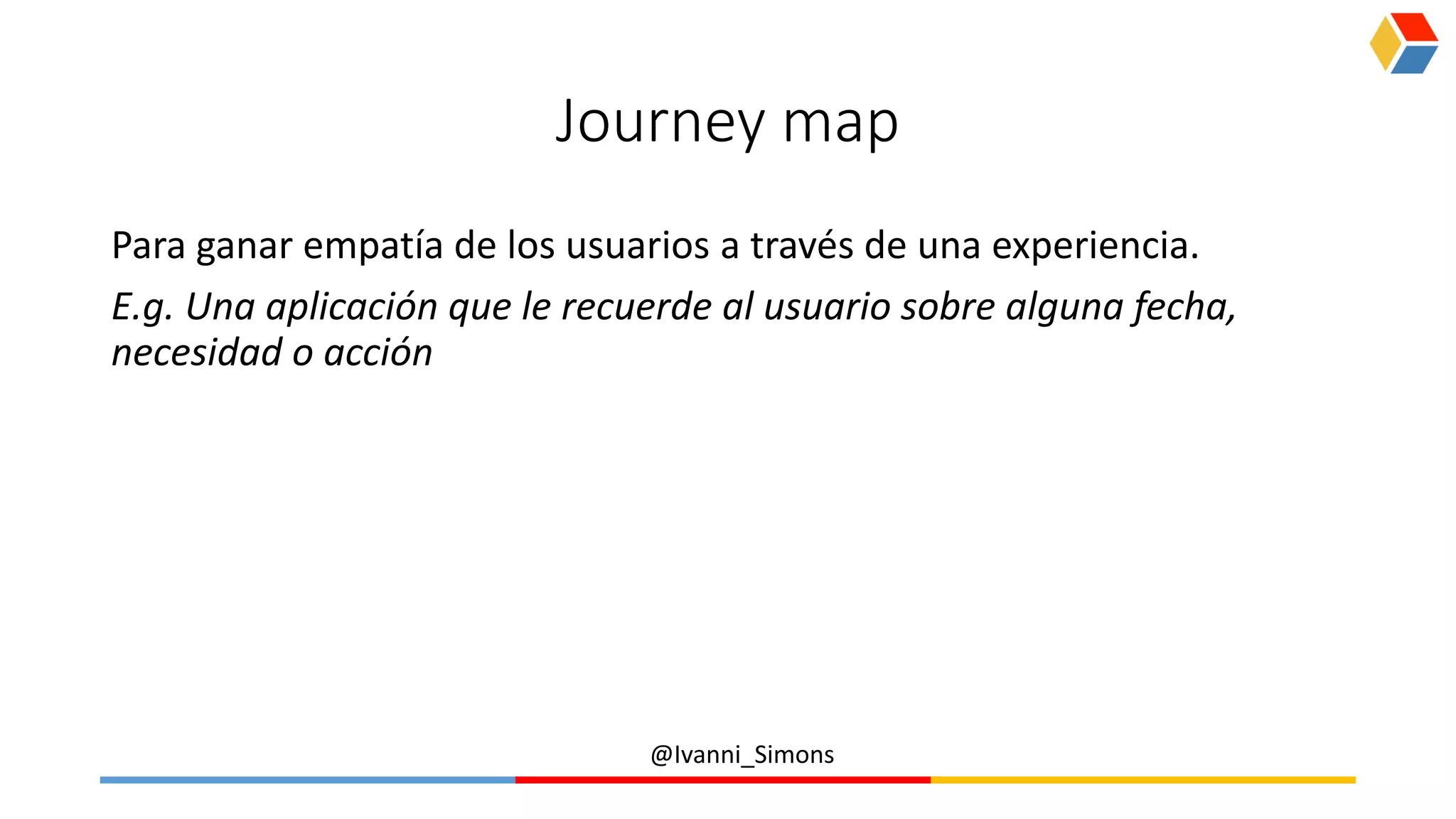 @Ivanni_Simons
Journey map
Para ganar empatía de los usuarios a través de una experiencia.
E.g. Una aplicación que le recuerde al usuario sobre alguna fecha,
necesidad o acción
 