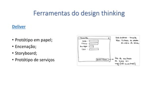 Deliver 
•Protótipo em papel; 
•Encenação; 
•Storyboard; 
•Protótipo de serviçosFerramentas do design thinking  