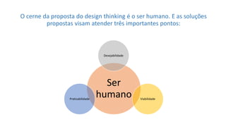 O cerne da proposta do design thinkingé o ser humano. E as soluções propostas visam atender três importantes pontos: 
Ser humano 
Desejabilidade 
Viabilidade 
Praticabilidade  