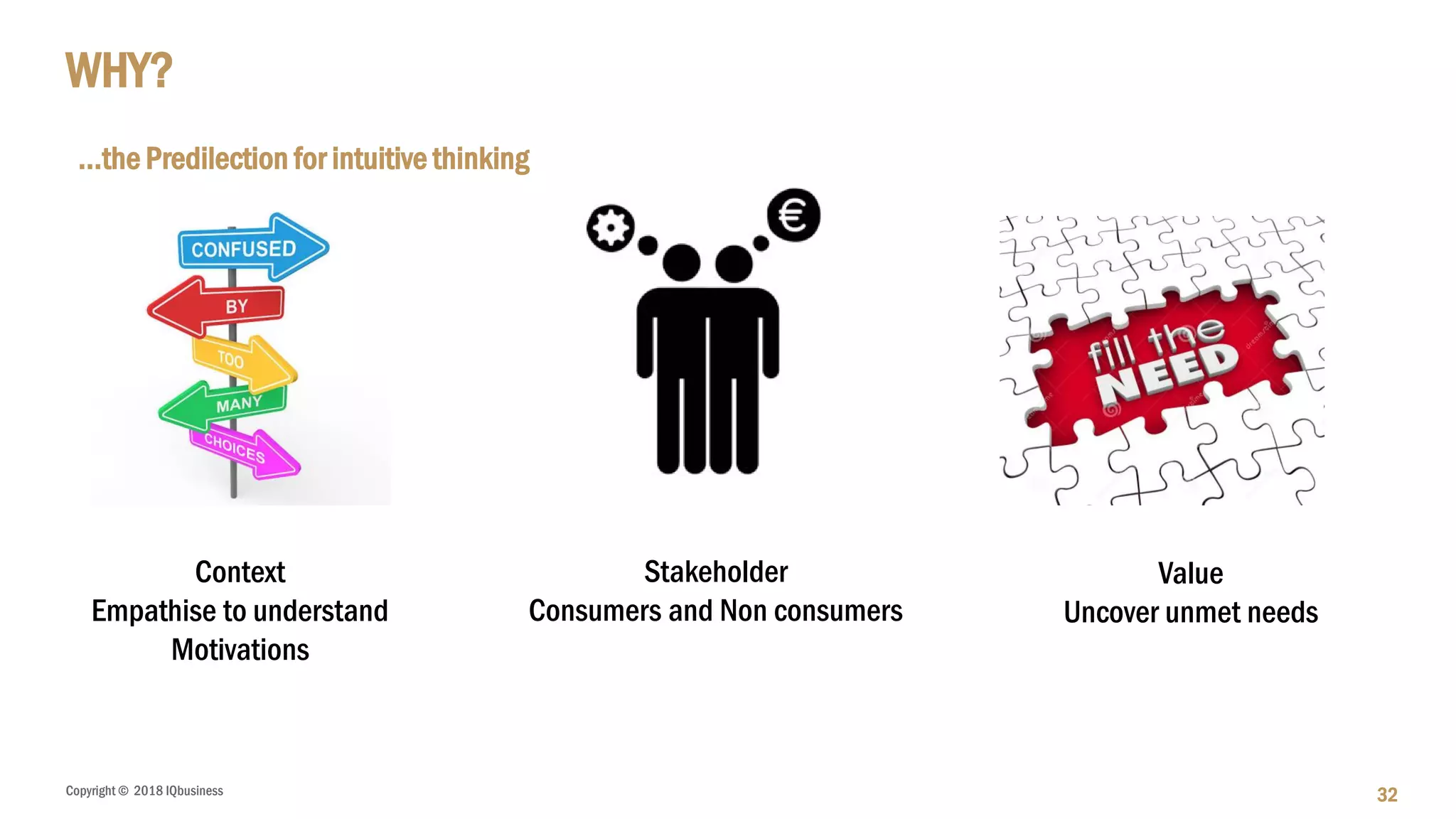 Copyright © 2018 IQbusiness
WHY?
32
Stakeholder
Consumers and Non consumers
Context
Empathise to understand
Motivations
Value
Uncover unmet needs
...the Predilection for intuitive thinking
 