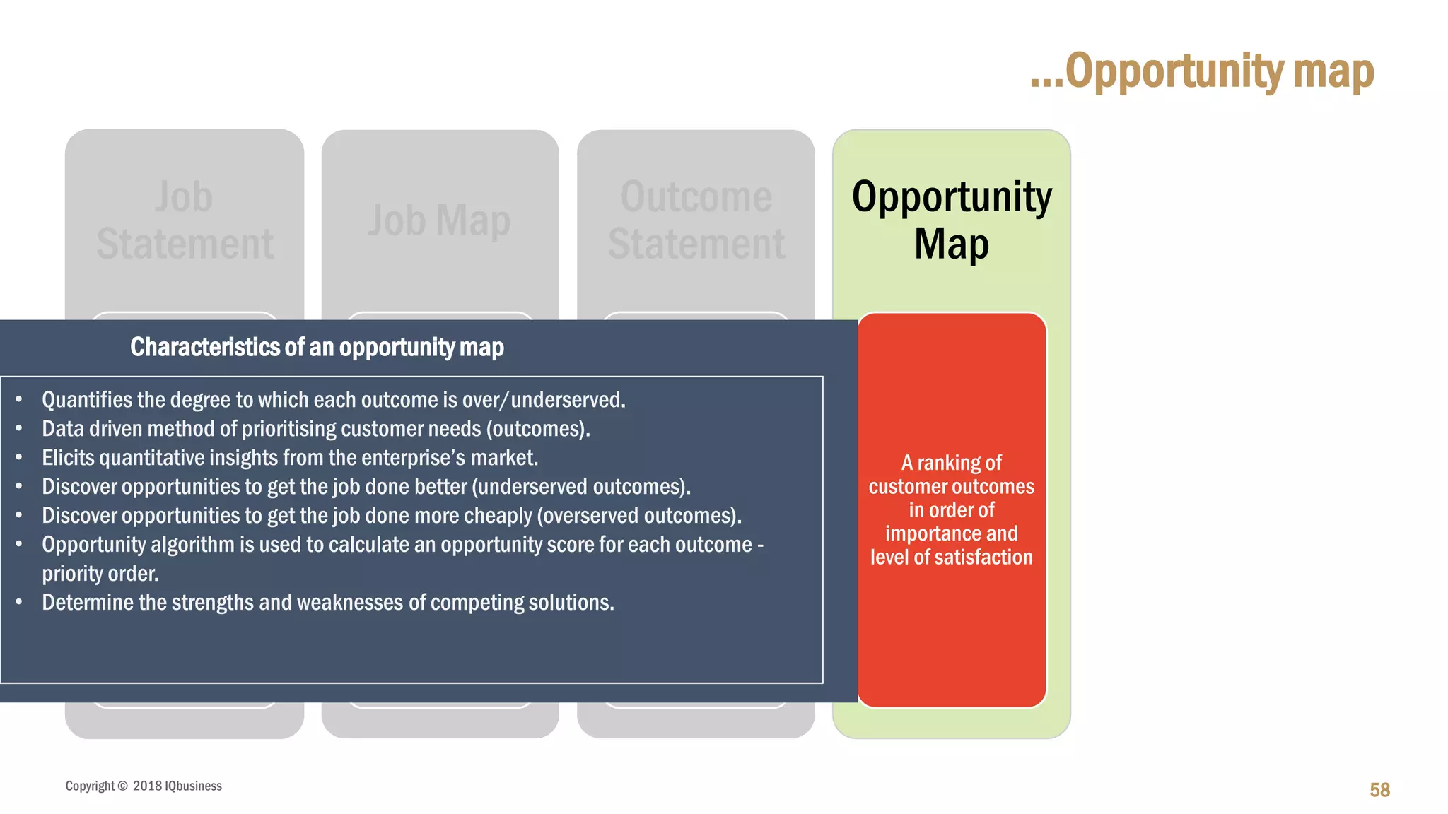 Copyright © 2018 IQbusiness
…Opportunity map
58
Job
Statement
A description of
the Job-to-be-done
Job Map
A visual depiction
of the core
functional job,
deconstructed into
its discrete
process or job
steps
Outcome
Statement
A breakdown of job
steps into
customer needs or
outcomes
Opportunity
Map
A ranking of
customer outcomes
in order of
importance and
level of satisfaction
• Quantifies the degree to which each outcome is over/underserved.
• Data driven method of prioritising customer needs (outcomes).
• Elicits quantitative insights from the enterprise’s market.
• Discover opportunities to get the job done better (underserved outcomes).
• Discover opportunities to get the job done more cheaply (overserved outcomes).
• Opportunity algorithm is used to calculate an opportunity score for each outcome -
priority order.
• Determine the strengths and weaknesses of competing solutions.
Characteristics of an opportunity map
 