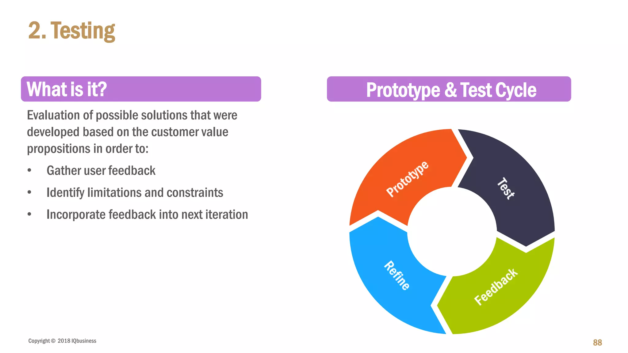 Copyright © 2018 IQbusiness
2. Testing
88
Prototype & Test CycleWhat is it?
Evaluation of possible solutions that were
developed based on the customer value
propositions in order to:
• Gather user feedback
• Identify limitations and constraints
• Incorporate feedback into next iteration
 
