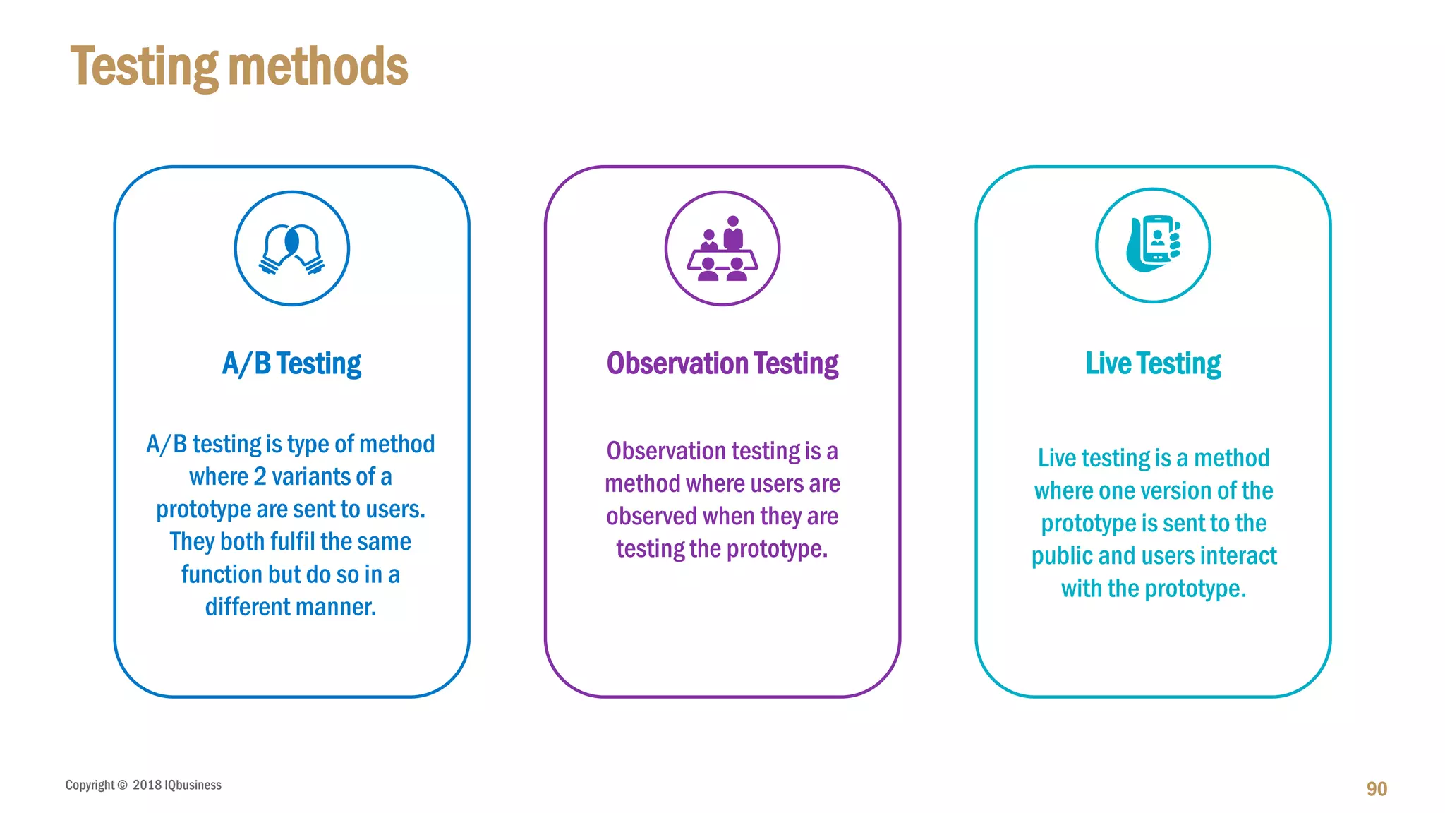 Copyright © 2018 IQbusiness
Testing methods
A/B Testing
A/B testing is type of method
where 2 variants of a
prototype are sent to users.
They both fulfil the same
function but do so in a
different manner.
Observation Testing
Observation testing is a
method where users are
observed when they are
testing the prototype.
Live Testing
Live testing is a method
where one version of the
prototype is sent to the
public and users interact
with the prototype.
90
 