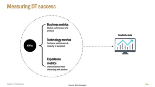 Copyright © 2018 IQbusiness
Measuring DT success
KPIs
Business metrics
Market performance of a
product
Technology metrics
Technical performance&
maturity of a product
Experience
metrics
User behaviour when
interacting with product
Qualitativedata
100Source: Bert Brautigam
 
