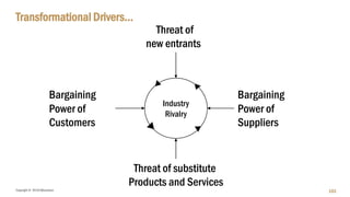 Copyright © 2018 IQbusiness
Transformational Drivers…
103
Industry
Rivalry
Threat of
new entrants
Bargaining
Power of
Customers
Bargaining
Power of
Suppliers
Threat of substitute
Products and Services
 