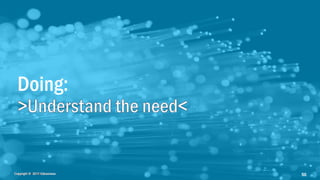 Copyright © 2018 IQbusinessCopyright © 2018 IQbusiness 50
Doing:
Copyright © 2017 IQbusiness
 