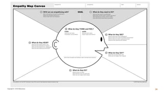 Copyright © 2018 IQbusiness 36
 