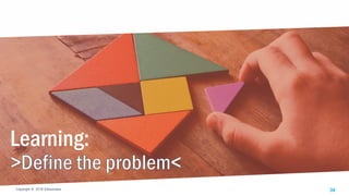 Copyright © 2018 IQbusinessCopyright © 2018 IQbusiness 39
Learning:
 