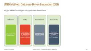Copyright © 2018 IQbusiness
JTBD Method: Outcome-Driven Innovation (ODI)
44
Job Statement
A description of the
Job-to-be-done
Job Map
A visual depiction of
the core functional
job, deconstructed
into its discrete
process or job steps
Outcome Statement
A breakdown of job
steps into customer
needs or outcomes
Opportunity Map
A ranking of
customer outcomes
in order of
importance and
level of satisfaction
Source: Anthony W. Ulwick and Lance A. Bettencourt
The goal of ODI is to identify the best opportunities for innovation.
 