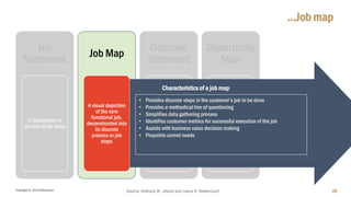 Copyright © 2018 IQbusiness
…Job map
49
Job
Statement
A description of
the Job-to-be-done
Job Map
A visual depiction
of the core
functional job,
deconstructed into
its discrete
process or job
steps
Outcome
Statement
A breakdown of job
steps into
customer needs or
outcomes
Opportunity
Map
A ranking of
customer
outcomes in order
of importance and
level of
satisfaction
Source: Anthony W. Ulwick and Lance A. Bettencourt
• Provides discrete steps in the customer’s job to be done
• Provides a methodical line of questioning
• Simplifies data gathering process
• Identifies customer metrics for successful execution of the job
• Assists with business value decision making
• Pinpoints unmet needs
Characteristics of a job map
 