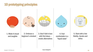 Copyright © 2018 IQbusiness
10 prototyping principles
Source: StrategynAG
1. Make it visual
and tangible
2. Embrace a
beginner’s mindset
3. Don’t fall in love
with first ideas –
create alternatives
4. Feel
comfortable in a
“liquid state”
5. Start with a low
fidelity, iterate and
refine
83
 