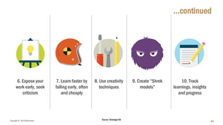 Copyright © 2018 IQbusiness
…continued
6. Expose your
work early, seek
criticism
7. Learn faster by
falling early, often
and cheaply
8. Use creativity
techniques
9. Create “Shrek
models”
10. Track
learnings, insights
and progress
84
Source: StrategynAG
 