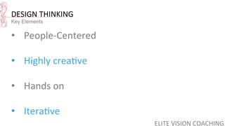 DESIGN	
  THINKING	
  
	
  Key Elements
ELITE	
  VISION	
  COACHING	
  
•  People-­‐Centered	
  
•  Highly	
  crea8ve	
  
•  Hands	
  on	
  	
  
•  Itera8ve	
  
 