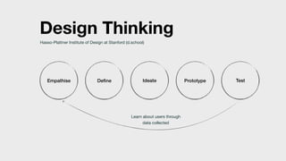 Design Thinking for Data Intelligence slides | PDF
