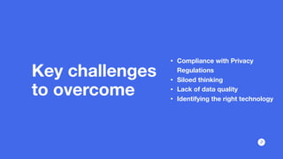 Design Thinking for Data Intelligence slides | PDF