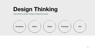 Design Thinking for Data Intelligence slides | PDF