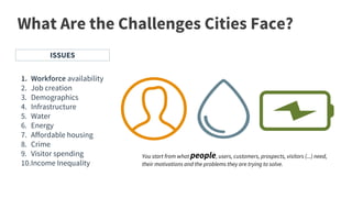 What Are the Challenges Cities Face?
1. Workforce availability
2. Job creation
3. Demographics
4. Infrastructure
5. Water
6. Energy
7. Affordable housing
8. Crime
9. Visitor spending
10.Income Inequality
ISSUES
You start from what people, users, customers, prospects, visitors (...) need,
their motivations and the problems they are trying to solve.
 