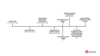 Earliest tools
2.5 million years ago
Specialized tools
40 thousand years ago
Urban design &
architecture in
Mesopotamia
10 thousand years ago
Development of
cuneiform in Sumer
5 thousand years ago
First citation of verb
“design”
1548
First citation of noun
“design”
1588
Industrial revolution
in Great Britain
Mid 18th century
The Practical
Draughtsman’s Book
of Industrial Design
First use of the term
“industrial design”
1853
Design Thinking,
Design Theory Series
MIT Press
2015
 