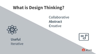 Useful
Iterative
What is Design Thinking?
Collaborative
Abstract
Creative
 
