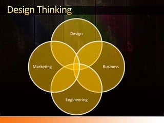 Design Thinking