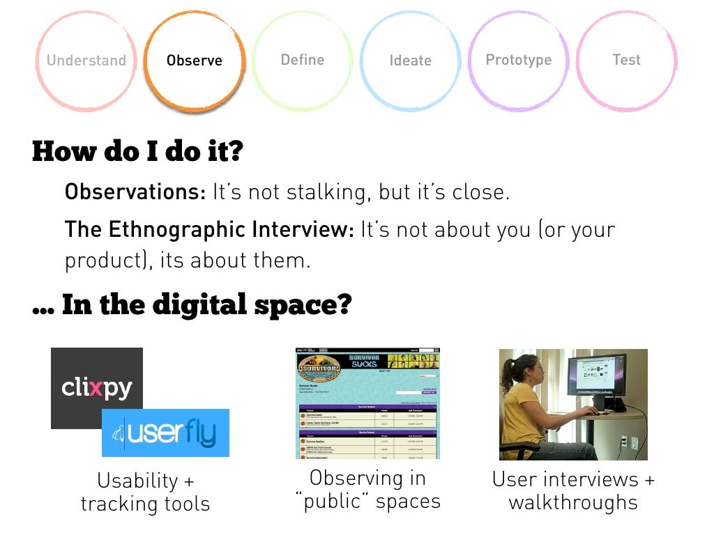 Understand Observe Define Ideate Prototype Understand Observe Define Ideate Prototype