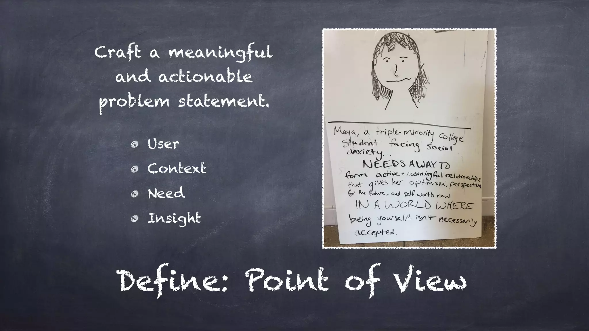 Define: Point of View
User
Context
Need
Insight
Craft a meaningful
and actionable
problem statement.
 