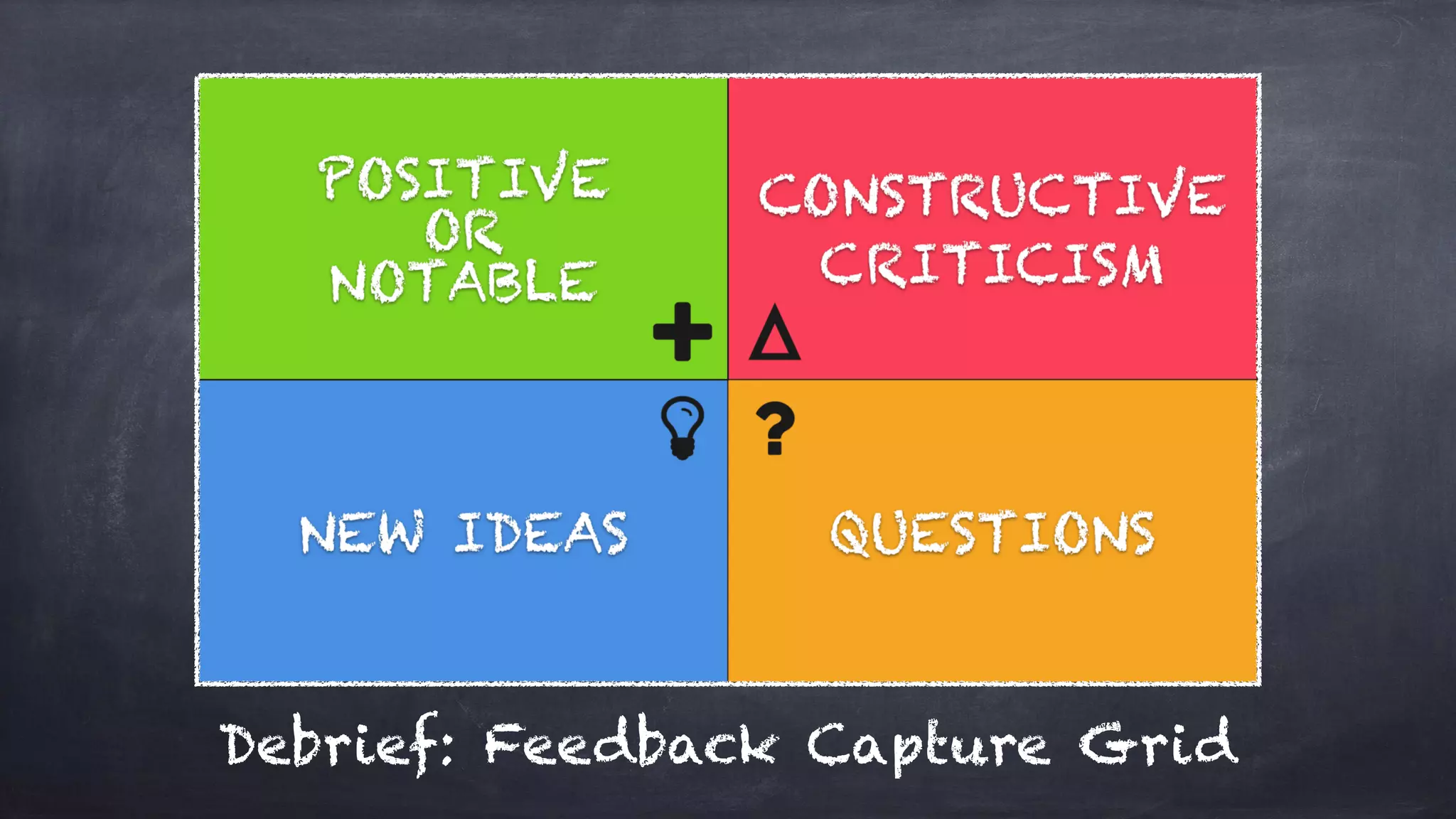 Debrief: Feedback Capture Grid
 