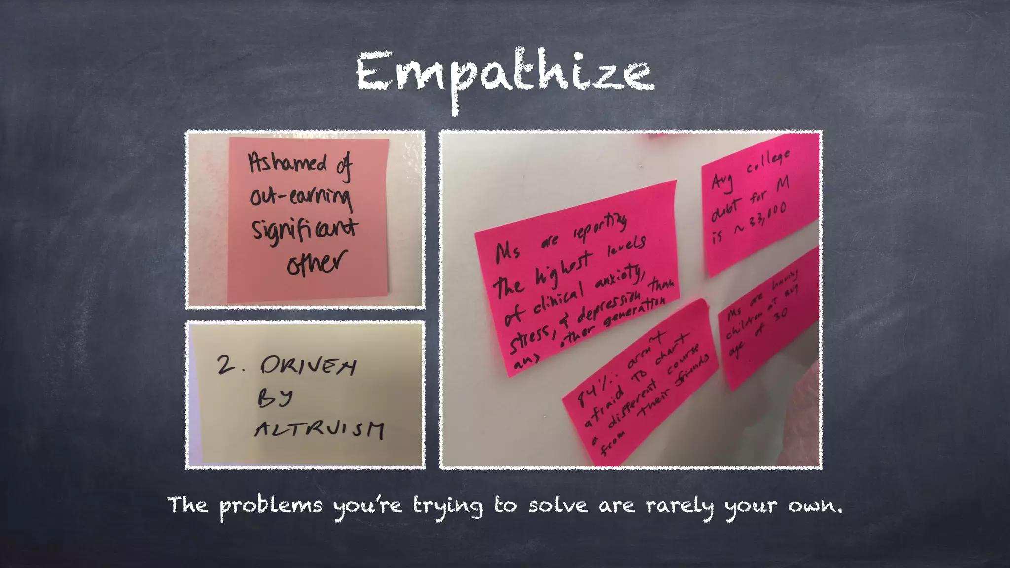Empathize
The problems you’re trying to solve are rarely your own.
 